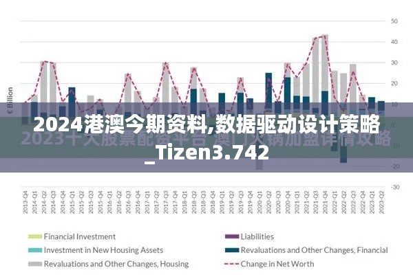 2024港澳今期资料,数据驱动设计策略_Tizen3.742