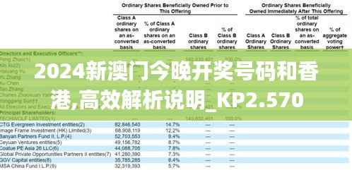 2024新澳门今晚开奖号码和香港,高效解析说明_KP2.570