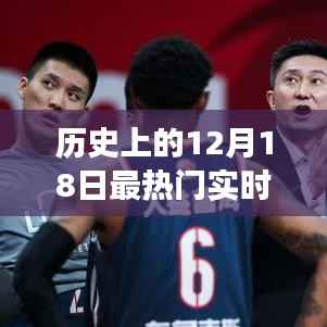 历史上的12月18日，成就之歌与变化成长之路的自信里程碑