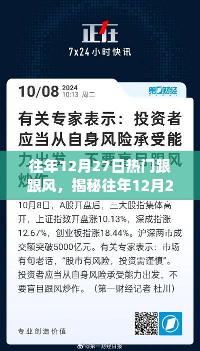 揭秘往年12月27日跟风现象，深度解析三大要点助你洞悉热门趋势背后的秘密！