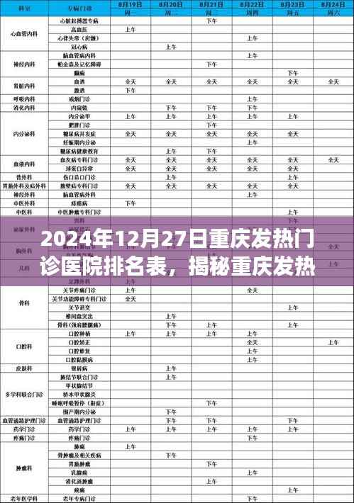 揭秘重庆发热门诊医院排名榜,健康守护者的荣誉榜单(2024年12月27日)