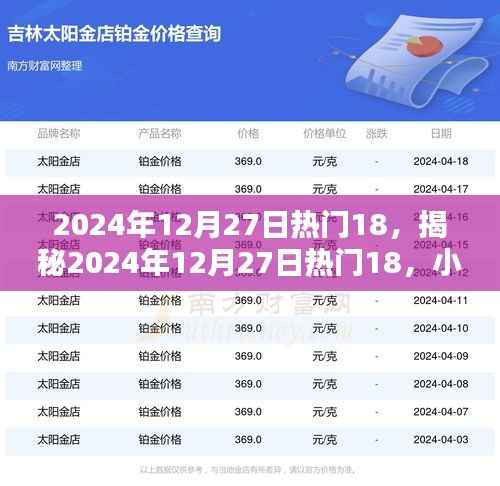 揭秘未来潮流趋势,小红书带你探索2024年12月27日热门时尚榜单!