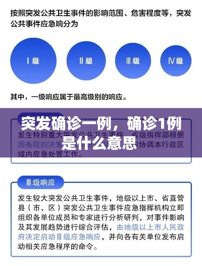 突发确诊一例，确诊1例是什么意思 