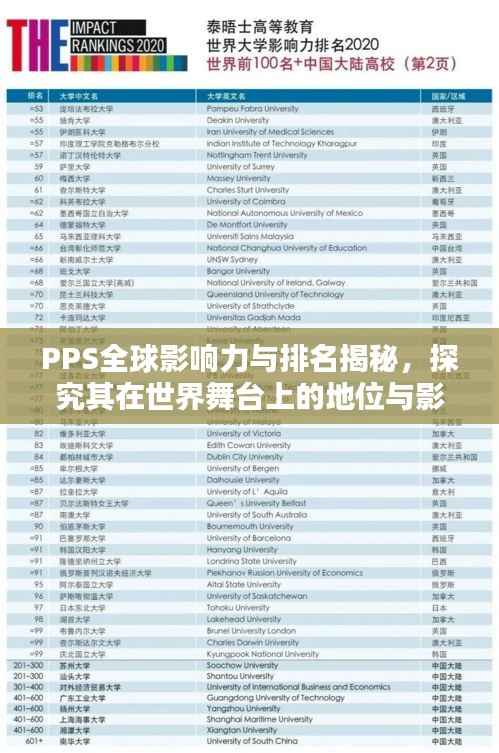 PPS全球影响力与排名揭秘，探究其在世界舞台上的地位与影响力