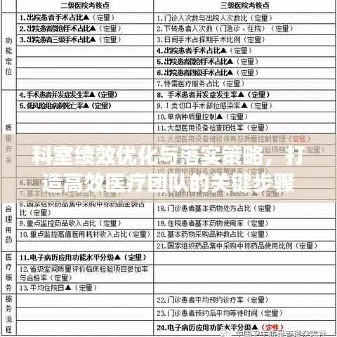 科室绩效优化与落实策略，打造高效医疗团队的关键步骤
