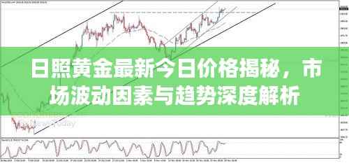 日照黄金最新今日价格揭秘，市场波动因素与趋势深度解析