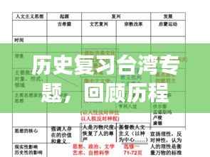 勤学苦练