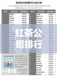 红茶公司排行榜TOP榜及影响力深度解析