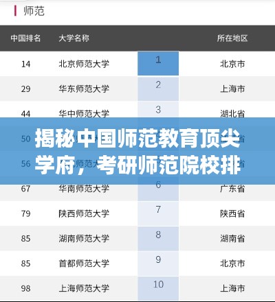 计日程功